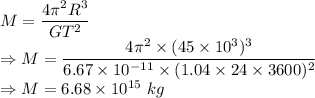 M=\dfrac{4\pi^2R^3}{GT^2}\\\Rightarrow M=\dfrac{4\pi^2\times (45\times 10^3)^3}{6.67\times 10^{-11}\times (1.04\times 24\times 3600)^2}\\\Rightarrow M=6.68\times 10^{15}\ kg