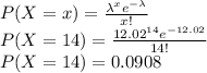 P(X=x) = \frac{\lambda^xe^{-\lambda}}{x!} \\P(X=14) = \frac{12.02^{14}e^{-12.02}}{14!}\\P(X=14) =0.0908