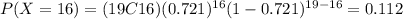 P(X=16)=(19C16)(0.721)^{16} (1-0.721)^{19-16}=0.112