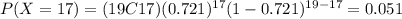 P(X=17)=(19C17)(0.721)^{17} (1-0.721)^{19-17}=0.051