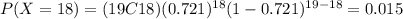 P(X=18)=(19C18)(0.721)^{18} (1-0.721)^{19-18}=0.015