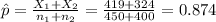 \hat p=\frac{X_{1}+X_{2}}{n_{1}+n_{2}}=\frac{419+324}{450+400}=0.874