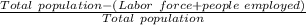 \frac{Total\ population- (Labor\ force+ people\ employed)}{Total\ population}