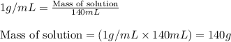 1g/mL=\frac{\text{Mass of solution}}{140mL}\\\\\text{Mass of solution}=(1g/mL\times 140mL)=140g
