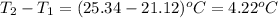 T_2-T_1=(25.34-21.12)^oC=4.22^oC