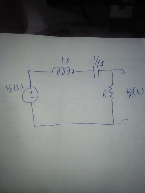 To analyze and design a passive, second-order bandpass filter using a series RLC circuit. A bandpass