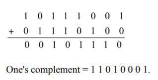 UDP and TCP use 1s complement for their checksums. Suppose you have the following three 8-bit bytes: