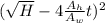(\sqrt{H} - 4 \frac{A_{h} }{A_{w} }t  )^{2}