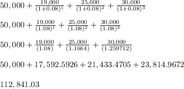 50,000 + \frac{19,000}{(1+0.08)^1}+ \frac{25,000}{(1+0.08)^2}+ \frac{30,000}{(1+0.08)^3}\\\\50,000 + \frac{19,000}{(1.08)^1}+ \frac{25,000}{(1.08)^2}+ \frac{30,000}{(1.08)^3}\\\\50,000 + \frac{19,000}{(1.08)}+ \frac{25,000}{(1.1664)}+ \frac{30,000}{(1.259712)}\\\\50,000 + 17,592.5926+ 21,433.4705+ 23,814.9672\\\\112,841.03\\\\