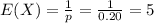 E(X)=\frac{1}{p}=\frac{1}{0.20}=5