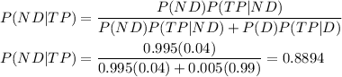 P(ND|TP) = \dfrac{P(ND)P(TP|ND)}{P(ND)P(TP|ND) + P(D)P(TP|D)}\\\\P(ND|TP) = \dfrac{0.995(0.04)}{0.995(0.04) + 0.005(0.99)} = 0.8894