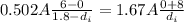 0.502 A \frac{6-0  }{1.8 -d_{i} } = 1.67 A \frac{0+8 }{d_{i} }