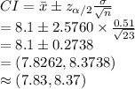CI=\bar x\pm z_{\alpha/2}\frac{\sigma}{\sqrt{n}}\\=8.1\pm2.5760\times\frac{0.51}{\sqrt{23}}\\=8.1\pm0.2738\\=(7.8262, 8.3738)\\\approx(7.83, 8.37)