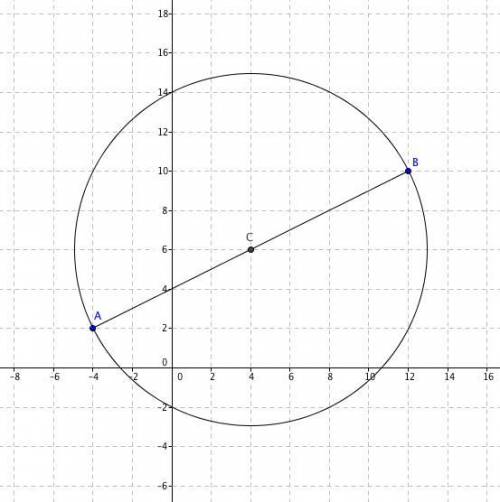 The endpoint of a diameter of a circle are (-4,2) and (12,10). What is the y-coordinate for the cent