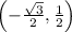 \left(-\frac{\sqrt{3}}{2},\frac{1}{2}\right)