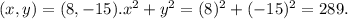 (x,y) = (8,-15). x^{2} +y^{2} = (8)^{2} + (-15)^{2} = 289.