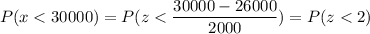 P( x < 30000) = P( z < \displaystyle\frac{30000 - 26000}{2000}) = P(z