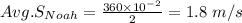 Avg.S_{Noah} =\frac{360 \times 10^{-2} }{2}=1.8\ m/s