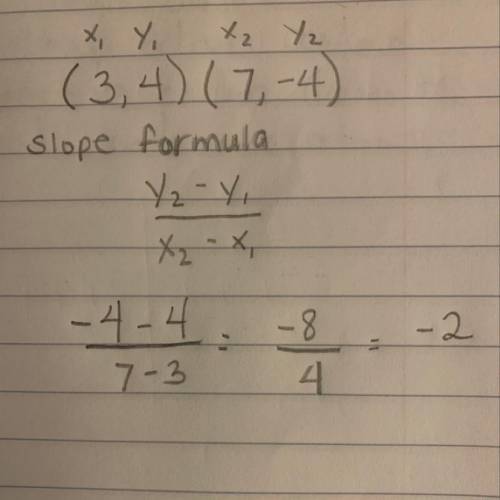 Find the slope of the given points(3,4) and (7,-4)( All the fractions will be written as 1/2,1/4 etc