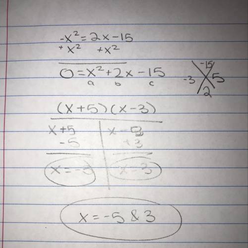 Solve. −x^2 = 2x − 15 A) x = 3, x = 5  B) x = −3, x = 5  C) x = 3, x = −5  D) x = −3, x = −5