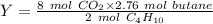 Y = \frac{8 \ mol \ CO_2\times 2.76 \ mol \ butane}{2 \ mol \ C_4 H_{10}}