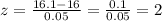 z =  \frac{16.1 - 16}{0.05}  =  \frac{0.1}{0.05}  = 2