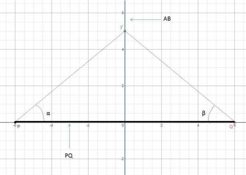 Yori is trying to prove that if segment AB is a perpendicular bisector of segment PQ, then any point