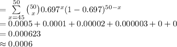=\sum\limits^{50}_{x=45} {50\choose x}0.697^{x}(1-0.697)^{50-x}\\=0.0005+0.0001+0.00002+0.000003+0+0\\=0.000623\\\approx0.0006