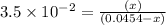 3.5\times 10^{-2}=\frac{(x)}{(0.0454-x)}
