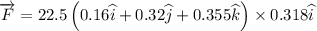 \overrightarrow{F}=22.5\left ( 0.16\widehat{i}+0.32\widehat{j}+0.355\widehat{k} \right )\times 0.318\widehat{i}