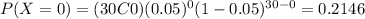 P(X=0) = (30C0) (0.05)^0 (1-0.05)^{30-0} =0.2146