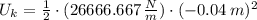 U_{k} = \frac{1}{2}\cdot (26666.667\,\frac{N}{m} )\cdot (-0.04\,m)^{2}