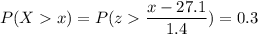 P( X  x) = P( z  \displaystyle\frac{x - 27.1}{1.4})=0.3