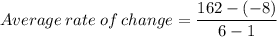 Average\:rate\:of\:change=\dfrac{162-\left(-8\right)}{6-1}