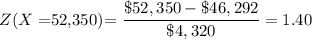Z(X=$52,350)=\dfrac{\$52,350-\$46,292}{\$4,320}=1.40