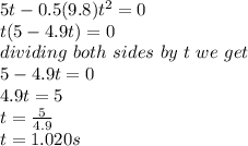 5t-0.5(9.8)t^{2} =0\\t(5-4.9t)=0\\ \ dividing\ both\ sides\ by\ t\ we \ get\\ 5-4.9t=0\\4.9t=5\\t=\frac{5}{4.9}\\ t=1.020s