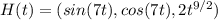 H(t)=(sin(7t), cos(7t), 2t^{9/2})