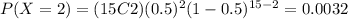 P(X=2)=(15C2)(0.5)^2 (1-0.5)^{15-2}=0.0032