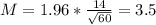 M = 1.96*\frac{14}{\sqrt{60}} = 3.5