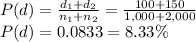 P(d) = \frac{d_1+d_2}{n_1+n_2}=\frac{100+150}{1,000+2,000}\\P(d) =0.0833=8.33\%