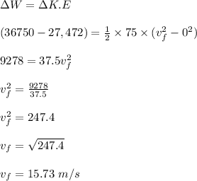 \Delta W = \Delta K.E \\\\(36750 - 27,472) = \frac{1}{2} \times 75\times (v_f^2-0^2)\\\\9278 = 37.5v_f^2\\\\v_f^2 = \frac{9278}{37.5} \\\\v_f^2 =247.4\\\\v_f = \sqrt{247.4} \\\\v_f = 15.73\ m/s