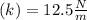 (k) = 12.5 \frac{N}{m}