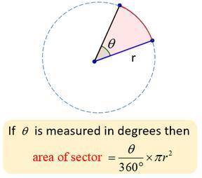 What is the area of a sector that has a radius of 25 mm and has an angle measure of 50 degrees ?
