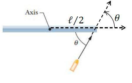 A uniform thin rod of length 0.84 m and mass 4.6 kg can rotate in a horizontal plane about a vertica