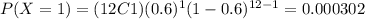 P(X=1)=(12C1)(0.6)^1 (1-0.6)^{12-1}=0.000302