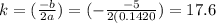 k = (\frac{-b}{2a} ) = (-\frac{-5}{2(0.1420})  = 17.6