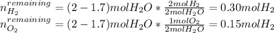 n_{H_2}^{remaining}=(2-1.7)molH_2O*\frac{2molH_2}{2molH_2O}=0.30molH_2\\n_{O_2}^{remaining}=(2-1.7)molH_2O*\frac{1molO_2}{2molH_2O}=0.15molH_2\\
