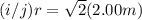(i/j) r = \sqrt{2} (2.00m)