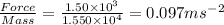 \frac{Force}{Mass}= \frac{1.50\times10^3}{1.550\times10^4} = 0.097 ms^-^2