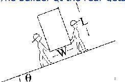 Two builders carry a sheet of drywall up a ramp. Assume that W = 2.00 m, L = 3.10 m, θ = 20.0°, and